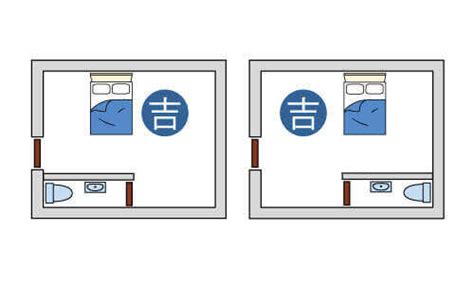 房間的床怎麼擺|臥室中的床墊擺法禁忌 (臥房床位風水)？化解方法？